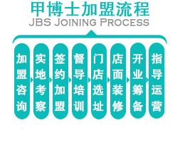 夏季又来了,如何正确防护灰指甲呢?